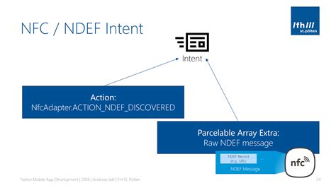 intent.getparcelableextra android.nfc.extra.tag|intent.getParcelableExtra(NfcAdapter.EXTRA.